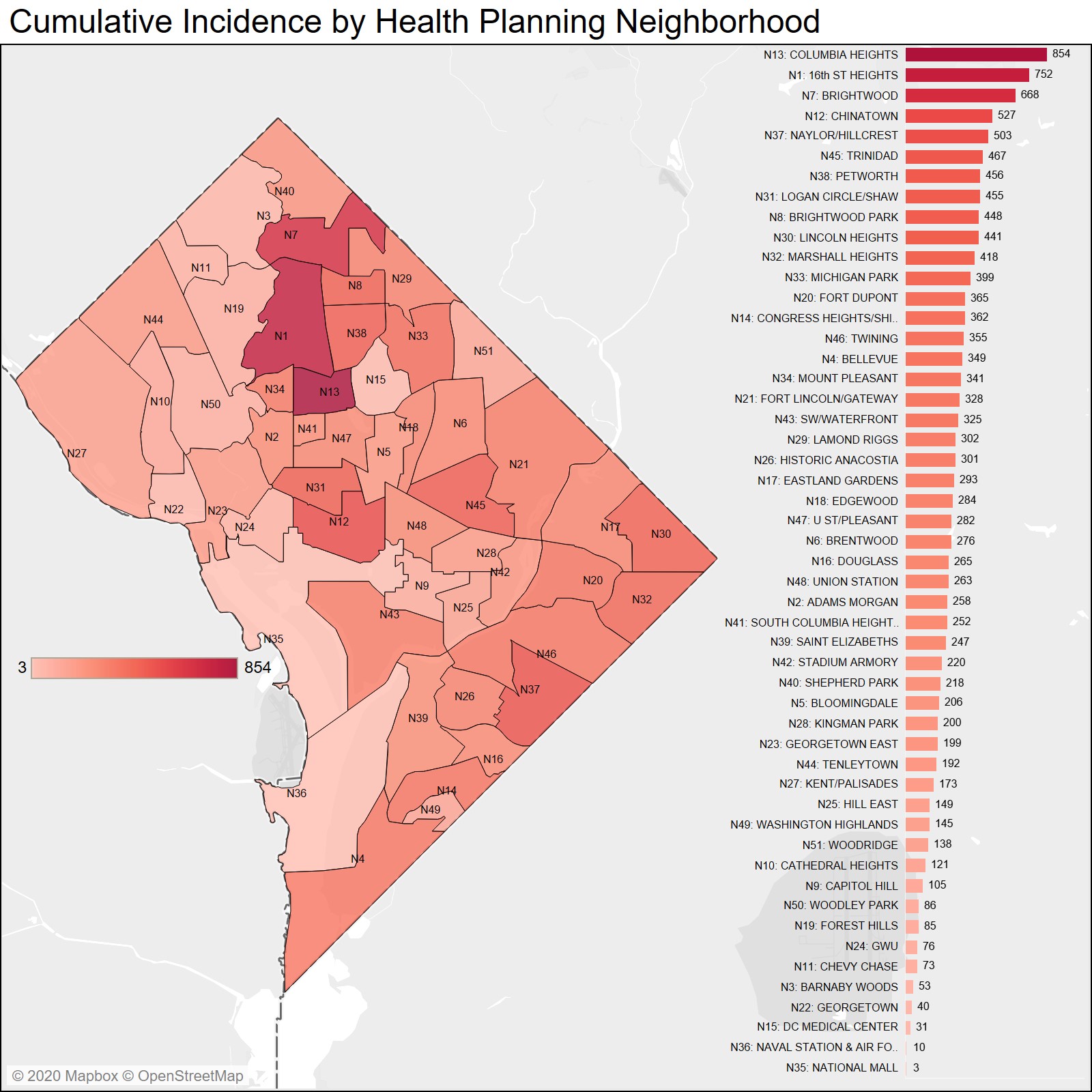 COVID-19 cases, sorted by neighborhood of residence
