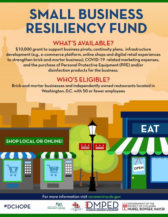 Small Business Resiliency Fund coronavirus